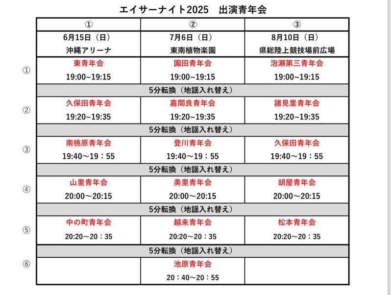 エイサーイベントの写真